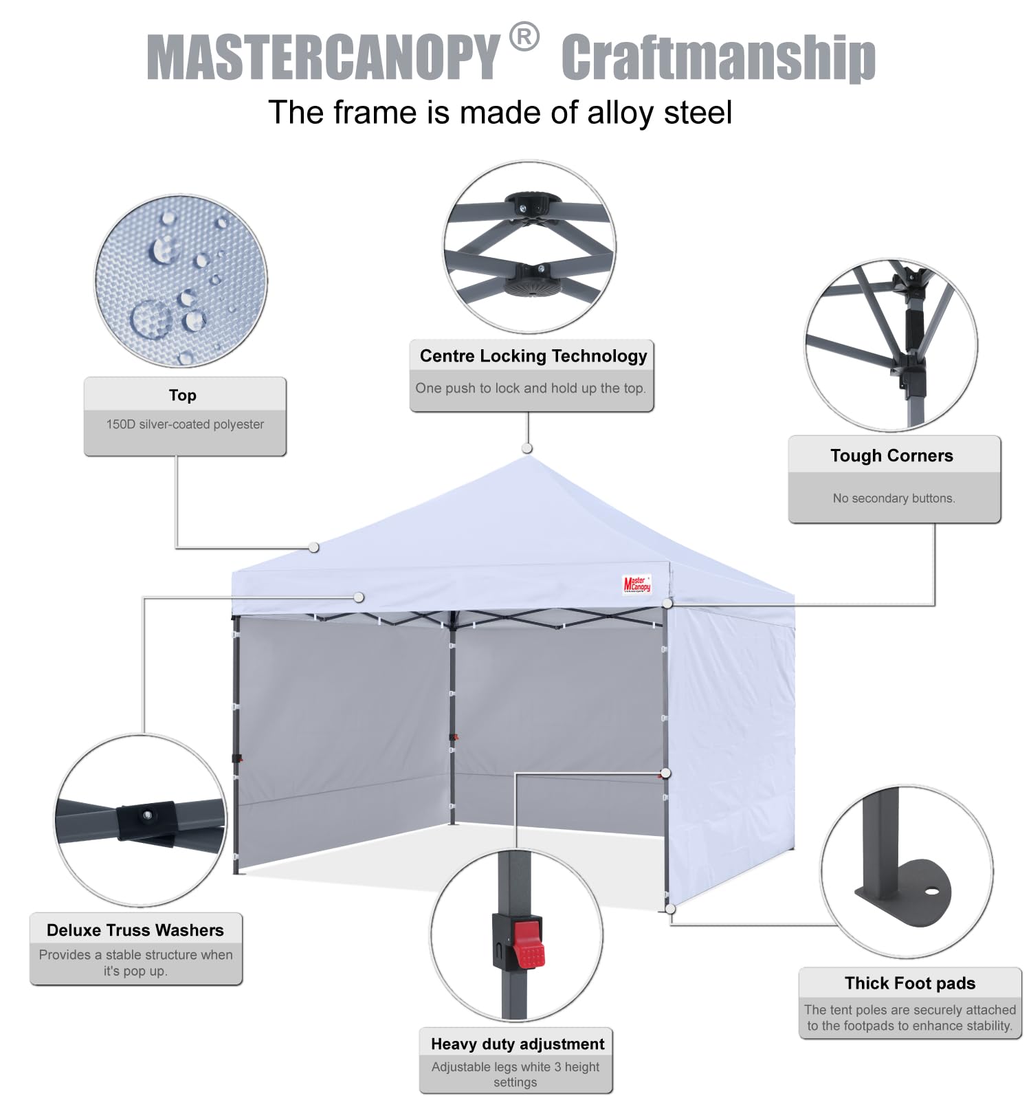 一度のみ使用 Master Canopy タープ本体 サイドシート付き3M×3M Amazon.co.jp: MASTERCANOPY ワンタッチ タープテント 3mx3m サイド